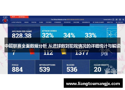 中超联赛全面数据分析 从进球数到犯规情况的详细统计与解读